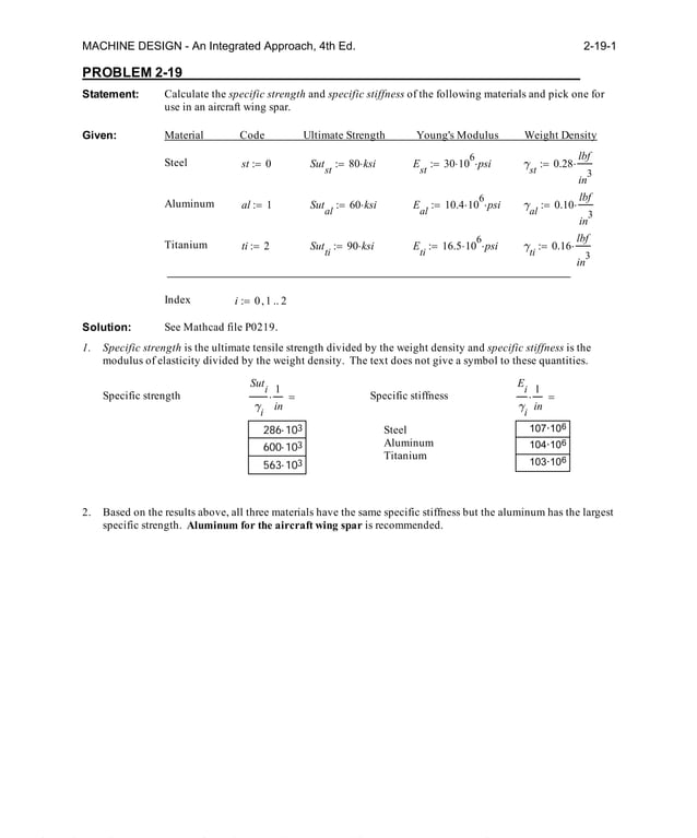 machine-design-problems | PDF
