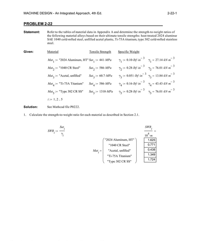 machine-design-problems | PDF