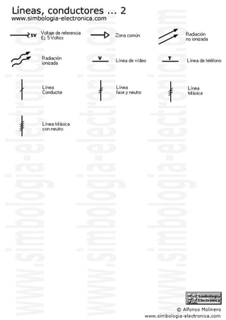 Simbologia Electronica
