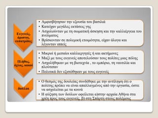 Δπγελείο,
άξηζηνη,
εππαηξίδεο

• Ακθηζβήηεζαλ ηελ εμνπζία ηνπ βαζηιηά
• Καηείραλ κεγάιεο εθηάζεηο γεο
• Αζρνινύληαλ κε ηε ζσκαηηθή άζθεζε θαη ηελ θαιιηέξγεηα ηνπ
πλεύκαηνο
• Βξίζθνληαλ ζε πνιεκηθή εηνηκόηεηα, είραλ άινγα θαη
ιέγνληαλ ηππείο

Πιήζνο,
όρινο, θαθνί

• Μηθξνί ή κεζαίνη θαιιηεξγεηέο ή θαη αθηήκνλεο
• Μαδί κε ηνπο επγελείο απνηεινύζαλ ηνπο πνιίηεο κηαο πόιεο
• Αζρνιήζεθαλ κε ηε βηνηερλία , ην εκπόξην, ηε λαπηηιία θαη
πινύηηζαλ
• Πνιηηηθά δελ εμηζώζεθαλ κε ηνπο επγελείο

δνύινη

• Ο ζεζκόο ηεο δνπιείαο ζπλδέζεθε κε ηελ αληίιεςε όηη ν
πνιίηεο πξέπεη λα είλαη απαιιαγκέλνο από ηελ εξγαζία, ώζηε
λα αζρνιείηαη κε ηα θνηλά
• Η αύμεζε ησλ δνύισλ νθείιεηαη α)ζηελ αξραία Αζήλα ζηα
ρξέε πξνο ηνπο επγελείο, β) ζηε ΢πάξηε ζηνπο πνιέκνπο

 