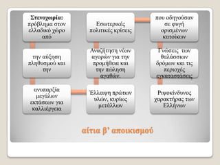 ΢ηελνρωξία:
πξόβιεκα ζηνλ
ειιαδηθό ρώξν
από

Δζσηεξηθέο
πνιηηηθέο θξίζεηο

πνπ νδεγνύζαλ
ζε θπγή
νξηζκέλσλ
θαηνίθσλ

ηελ αύμεζε
πιεζπζκνύ θαη
ηελ

Αλαδήηεζε λέσλ
αγνξώλ γηα ηελ
πξνκήζεηα θαη
ηελ πώιεζε
αγαζώλ.

Γλώζεηο ησλ
ζαιάζζησλ
δξόκσλ θαη ηηο
πεξηνρέο
εγθαηαζηάζεηο

αλππαξμία
κεγάισλ
εθηάζεσλ γηα
θαιιηέξγεηα

Έιιεηςε πξώησλ
πιώλ, θπξίσο
κεηάιισλ

Ρηςνθίλδπλνο
ραξαθηήξαο ησλ
Διιήλσλ

αίηηα β’ απνηθηζκνύ

 