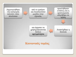 Γεκηνπξγήζεθε
λέα θαηεγνξία
πνιηηώλ, όζνη
πινύηηζαλ

από ην εκπόξην
θαη δηεθδηθνύζαλ
κεξίδην ζηελ
εμνπζία,

πξνθιήζεθαλ
εληάζεηο θαη ε
αξηζηνθξαηία
νδεγήζεθε ζε
θξίζε

θαη άξρηζαλ λα
ρξεζηκνπνηνύληαη
δνύινη
αξγπξώλεηνη

Αλαπηύρζεθε ε
δνπιεία

Κνηλωληθόο ηνκέαο

 