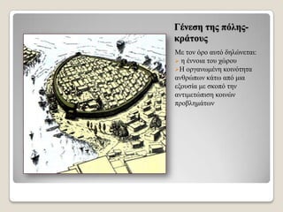 Γέλεζε ηεο πόιεοθξάηνπο
Με ηνλ όξν απηό δειώλεηαη:
 ε έλλνηα ηνπ ρώξνπ
Η νξγαλσκέλε θνηλόηεηα
αλζξώπσλ θάησ από κηα
εμνπζία κε ζθνπό ηελ
αληηκεηώπηζε θνηλώλ
πξνβιεκάησλ

 