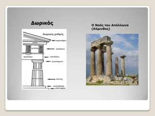 Δωρικός

Ο Ναός τοσ Απόλλωνα
(Κόρινθος)

 