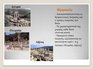 Γειθνί

Θξεζθεία
Απνθξπζηαιιώλνληαη νη

Οιπκπία

Γήινο

ζξεζθεπηηθέο δνμαζίεο θαη
ν ηξόπνο ιαηξείαο ησλ
ζεώλ
Σα ραξαθηεξηζηηθά ηεο
κνξθήο θάζε ζενύ
γίλνληαη θνηλά
Οξηζκέλνη ηόπνη
ιαηξείαο εμειίζζνληαη ζε
παλειιήληα ηεξά ( π.ρ.
Γειθνί, Οιπκπία, Γήινο)

 