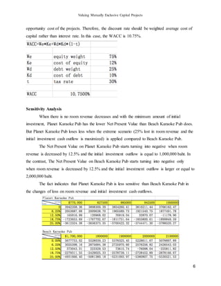 Valuing Mutually Exclusive Capital Projects
6
opportunity cost of the projects. Therefore, the discount rate should be weighted average cost of
capital rather than interest rate. In this case, the WACC is 10.75%.
Sensitivity Analysis
When there is no room revenue decreases and with the minimum amount of initial
investment, Planet Karaoke Pub has the lower Net Present Value than Beach Karaoke Pub does.
But Planet Karaoke Pub loses less when the extreme scenario (25% lost in room revenue and the
initial investment cash outflow is maximized) is applied compared to Beach Karaoke Pub.
The Net Present Value on Planet Karaoke Pub starts turning into negative when room
revenue is decreased by 12.5% and the initial investment outflow is equal to 1,000,000 baht. In
the contrast, The Net Present Value on Beach Karaoke Pub starts turning into negative only
when room revenue is decreased by 12.5% and the initial investment outflow is larger or equal to
2,000,000 baht.
The fact indicates that Planet Karaoke Pub is less sensitive than Beach Karaoke Pub in
the changes of loss on room revenue and initial investment cash outflows.
 