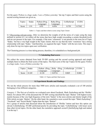 For the query 'Python is a huge snake. I saw a Python yesterday.' the top 5 topics and their scores using the
second scoring measure are given as,
Topics Snake Python (Prog.
Language)
Ruby (Prog.
Language)
CoffeeScript CUDA
Score 1.91 0.92 0.836 0.759 0.7542
Table 1.1: Topics and their relative scores using Topic Cluster
6.3 Discovering relevant terms: After we determine the weights of all the terms of a topic using the steps
defined in section 6.2, we collect all the terms that have high weight (exceeding a certain threshold level)
and are not present in the topic. For example, if the term ‘venomous’ is not present in the term list of Topic
‘Snake,’ but has a very high weight in the Topic cluster, then we say that the term ‘venomous’ has a strong
relationship with topic ‘Snake.’ And therefore, we augment the topic ‘Snake’ with the new term. This step is
only done for top two topics upon user verification.
The Clustering process is a time taking process, therefore, it is scheduled as a background job.
7. Calculating final scores
We collect the scores obtained from both TF-IDF scoring and the second scoring approach and simply
multiply them to obtain the final scores of the topics. The final score of the top 5 topics for the query 'Python
is a huge snake. I saw a Python yesterday.' Is:
Topics Snake Python (Prog.
Language)
Ruby (Prog.
Language)
CoffeeScript CUDA
Score 0.169 0 0.128 0.0716 0.069 0.068
Table 1.2: Topics and their final scores
8. Experiment Results and Findings
We ran the whole process for more than 5000 news articles and manually evaluated a set of 100 articles
belonging to four different categories.
Category 1: The first set of articles we evaluated were about Facebook, Mark Zuckerberg and the ‘Dislike’
button. For almost 50% of the document the TF-IDF scoring classified the topic ‘Button’ with highest score,
mainly because of the very high frequency of the term ‘button’ in the news articles and shorter length of the
Wiki article on topic ‘Button’. On the other hand, the cumulative score scored the topic “Mark Zuckerberg”,
“Facebook” and “Social Media” higher than the topic “Button”.
For a group of articles that discussed about the introduction of ‘Dislike’ button and how this option can
elevate Cyberbullying; TF-IDF performed poorly by providing the topic ‘Cyberbullying’ with lesser score
than other trivial topics. On the other hand, the cumulative approach scored Cyberbullying high and ranked
it in the top 3.
 