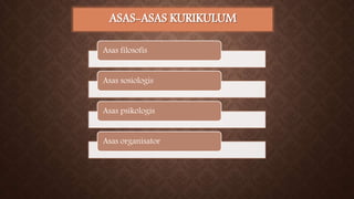 ASAS-ASAS KURIKULUM
Asas filosofis
Asas sosiologis
Asas psikologis
Asas organisator
 