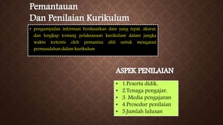 • pengumpulan informasi berdasarkan data yang tepat, akurat,
dan lengkap tentang pelaksanaan kurikulum dalam jangka
waktu tertentu oleh pemantau ahli untuk mengatasi
permasalahan dalam kurikulum
• 1.Peserta didik,
• 2.Tenaga pengajar,
• 3. Media pengajaran
• 4.Prosedur penilaian
• 5.Jumlah lulusan
 