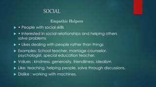 SOCIAL
Empathic Helpers
 • People with social skills
 • Interested in social relationships and helping others
solve problems
 • Likes dealing with people rather than things
 Examples: School teacher, marriage counselor,
psychologist, special education teacher.
 Values : kindness, generosity, friendliness, idealism
 Like: teaching, helping people, solve through discussions.
 Dislike : working with machines.
 