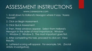 ASSESSMENT INSTRUCTIONS
www.careerzone.com
1. Scroll down to Holland's Hexagon where it says, "Assess
Yourself."
2. Click on Begin Assessment.
3. Click Quick Assessment.
4. Then, three windows appear. Select from Holland's
Hexagon in the order of most importance. Window
1. Window 2. Window 3. The most important goes first.
5. After completing this task, proceed to click on: View
Results.
6. Lettered scoring will appear. For example, SAI. (Social
Artistic Investigative).
 