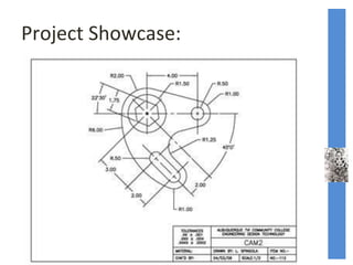 Project Showcase:
 