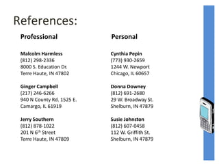 References:
Professional Personal
Malcolm Harmless
(812) 298-2336
8000 S. Education Dr.
Terre Haute, IN 47802
Ginger Campbell
(217) 246-6266
940 N County Rd. 1525 E.
Camargo, IL 61919
Jerry Southern
(812) 878-1022
201 N 6th Street
Terre Haute, IN 47809
Cynthia Pepin
(773) 930-2659
1244 W. Newport
Chicago, IL 60657
Donna Downey
(812) 691-2680
29 W. Broadway St.
Shelburn, IN 47879
Susie Johnston
(812) 607-0458
112 W. Griffith St.
Shelburn, IN 47879
 