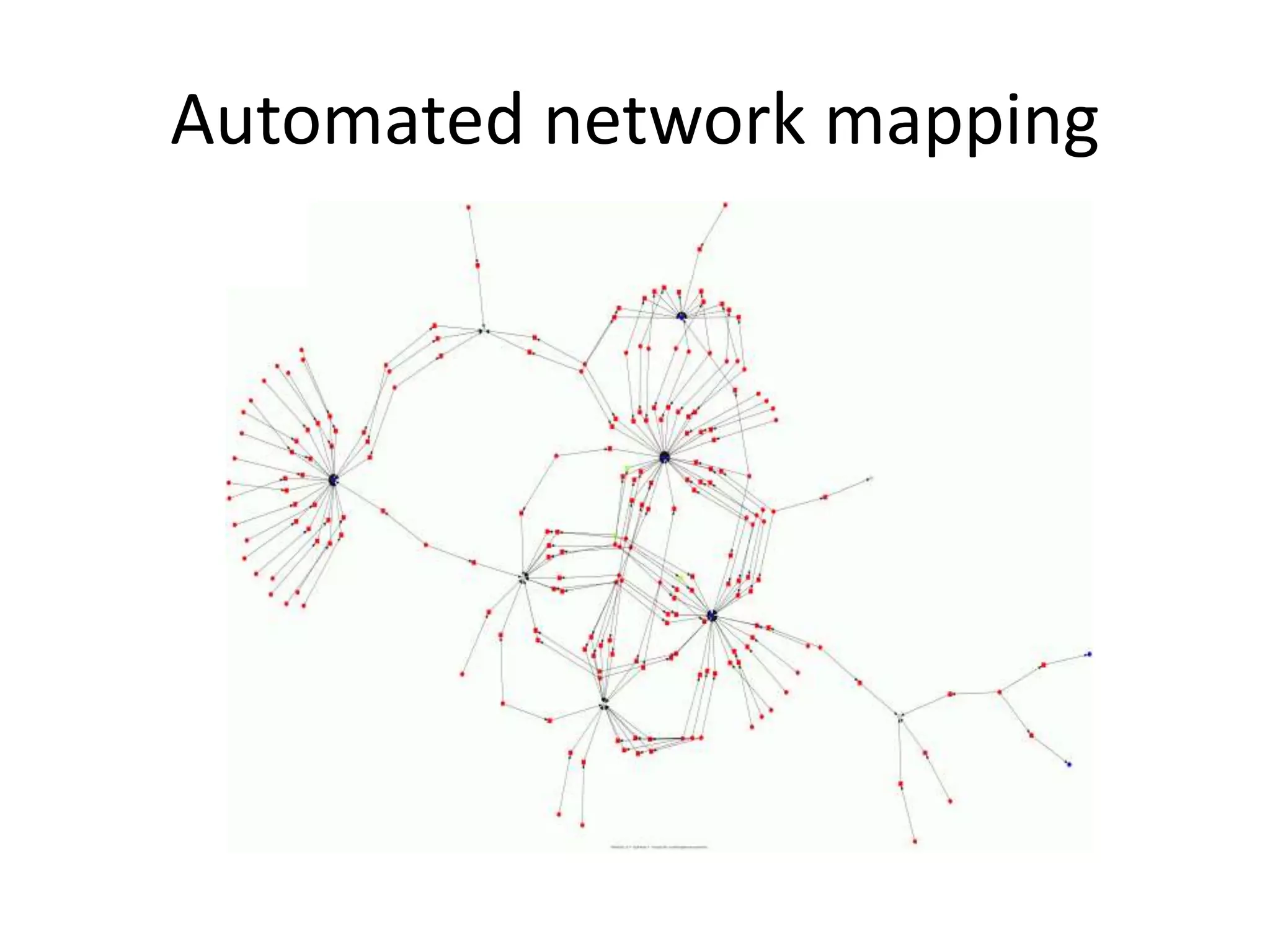 Automated network mapping
 