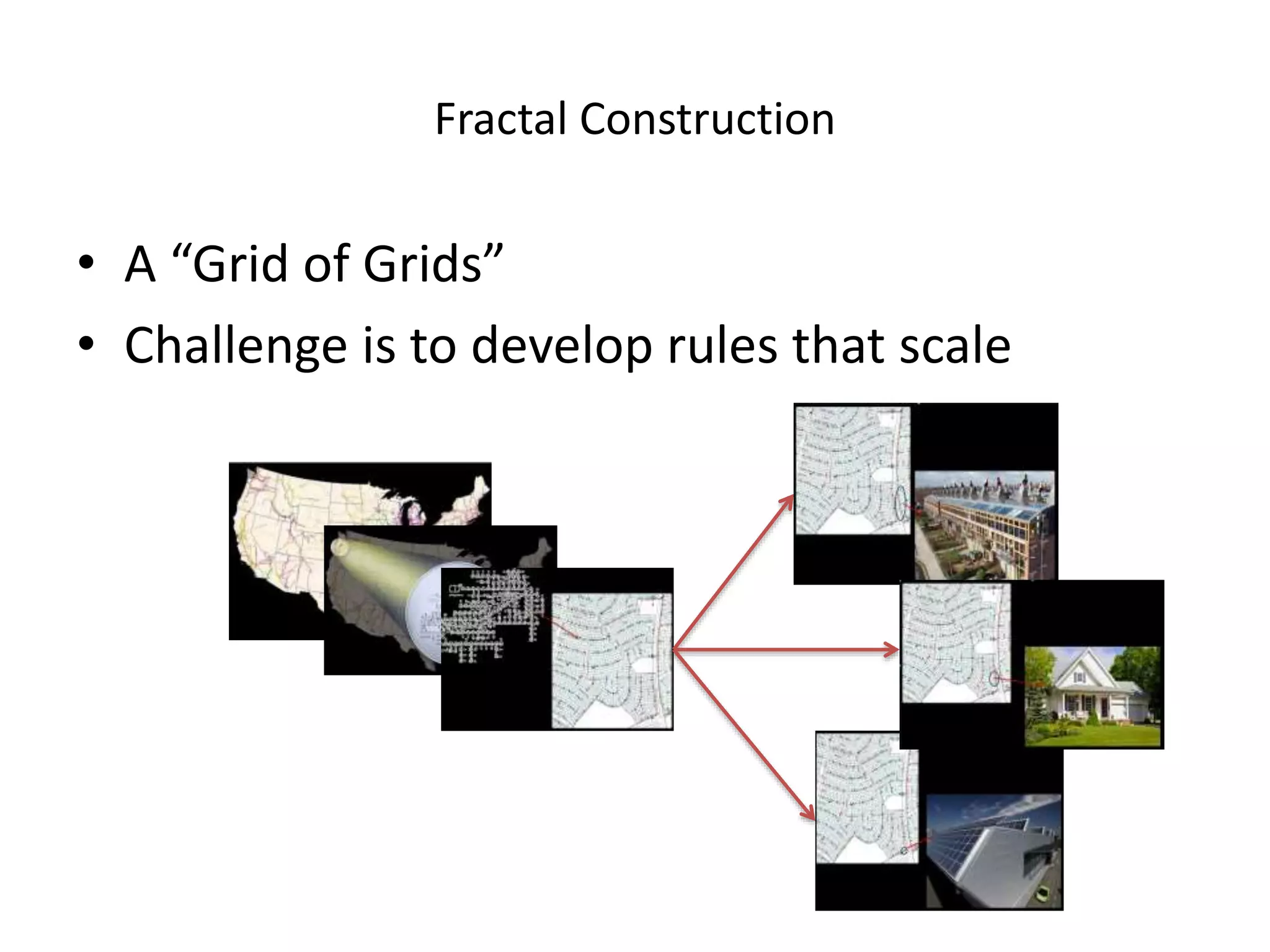 Fractal Construction
• A “Grid of Grids”
• Challenge is to develop rules that scale
 