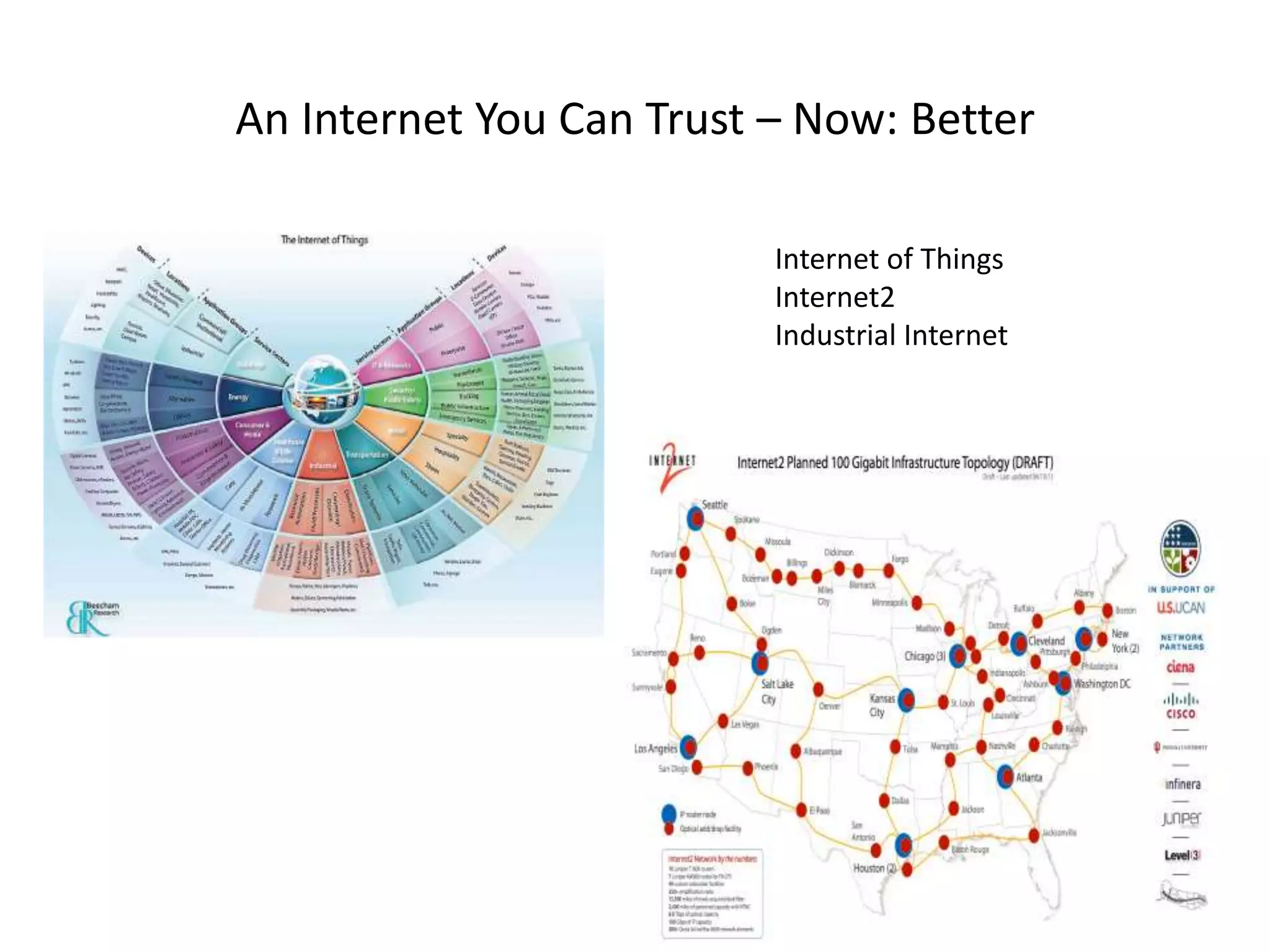 An Internet You Can Trust – Now: Better
Internet of Things
Internet2
Industrial Internet
 