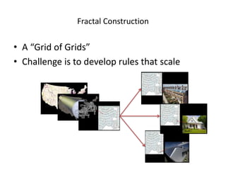 Fractal Construction
• A “Grid of Grids”
• Challenge is to develop rules that scale
 