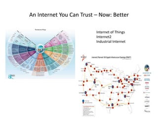 An Internet You Can Trust – Now: Better
Internet of Things
Internet2
Industrial Internet
 