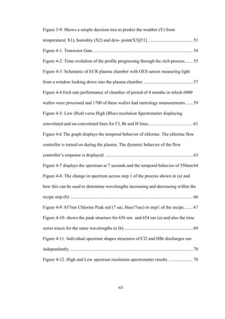 xii
Figure 3-9: Shows a simple decision tree to predict the weather (Y) from
temperature( X1), humidity (X2) and dew- point(X3)[51]........................................ 51
Figure 4-1. Transistor Gate ........................................................................................ 54
Figure 4-2: Time evolution of the profile progressing through the etch process....... 55
Figure 4-3: Schematic of ECR plasma chamber with OES sensor measuring light
from a window looking down into the plasma chamber............................................ 57
Figure 4-4 Etch rate performance of chamber of period of 4 months in which 6000
wafers were processed and 1700 of these wafers had metrology measurements. ..... 59
Figure 4-5: Low (Red) verse High (Blue) resolution Spectrometer displaying
convoluted and un-convoluted lines for Cl, Br and H lines....................................... 61
Figure 4-6 The graph displays the temporal behavior of chlorine. The chlorine flow
controller is turned on during the plasma. The dynamic behavior of the flow
controller’s response is displayed. ............................................................................. 63
Figure 4-7 displays the spectrum at 7 seconds and the temporal behavior of 550nm64
Figure 4-8: The change in spectrum across step 1 of the process shown in (a) and
how this can be used to determine wavelengths increasing and decreasing within the
recipe step (b)............................................................................................................. 66
Figure 4-9: 837nm Chlorine Peak red (7 sec, blue17sec) in step1 of the recipe........ 67
Figure 4-10: shows the peak structure for 656 nm and 654 nm (a) and also the time
series traces for the same wavelengths in (b)............................................................. 69
Figure 4-11. Individual spectrum shapes structures of Cl2 and HBr discharges run
independently............................................................................................................. 70
Figure 4-12. High and Low spectrum resolution spectrometer results. ..................... 70
 