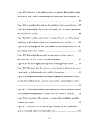 xiv
Figure 4-22: The output of the gradient boosting tree analysis. The algorithm ranked
709.45 nm in step 2 is one of the most important variables for determining etch rate.
.................................................................................................................................... 86
Figure 4-23: A box plots of the etch rate for each of the wafers grouped by slot. .... 87
Figure 4-24: Graph displays the etch rate variability by lot. The colours represent the
slot position in the cassette......................................................................................... 88
Figure 4-25: The variability graphs of the 318nm (a), 777nm (b) and 827nm (c) all
which show to discriminate wafer 1 from the rest of the wafers in the lot................ 89
Figure 4-26: The OES spectral lines identified that can descriminate wafer 1 in a lot
from the rest of the wafers in the lot. ......................................................................... 90
Figure 4-27: Graph of production wafer spectra where no in-situe wafer was
processed. No Cl or Br is evident in step 1 of the process......................................... 92
Figure 4-28: The first two principal components plotted against each other............. 94
Figure 4-29: The results from the principal component analysis displaying the scores
for each wafer in the loadings for each variable in the spectrum............................... 95
Figure 4-30: Graph shows the key wavelengths that represent the main etch activity
and the difference between the excursion wafers and the normal production wafers.
.................................................................................................................................... 96
Figure 4-31: The density of chlorine outgassing from the chamber walls as a result of
various pretreatment applied to the chamber before the wafer was processed.......... 98
Figure 4-32: A schematic of the principal of operation of a time of flight secondary
ion mass spectrometer................................................................................................ 99
Figure 4-33: The results from the time of flight secondary ion mass spectrometer
analysis of a sample taken from the chamber walls................................................. 100
 