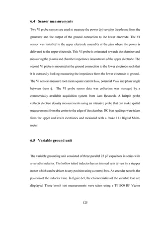 125
6.4 Sensor measurements
Two VI probe sensors are used to measure the power delivered to the plasma from the
generator and the output of the ground connection to the lower electrode. The VI
sensor was installed in the upper electrode assembly at the pins where the power is
delivered to the upper electrode. This VI probe is orientated towards the chamber and
measuring the plasma and chamber impedance downstream of the upper electrode. The
second VI probe is mounted at the ground connection to the lower electrode such that
it is outwardly looking measuring the impedance from the lower electrode to ground.
The VI sensors measure root mean square current Irms, potential Vrms and phase angle
between them ϕ. The VI probe sensor data was collection was managed by a
commercially available acquisition system from Lam Research. A hairpin probe
collects electron density measurements using an intrusive probe that can make spatial
measurements from the centre to the edge of the chamber. DC bias readings were taken
from the upper and lower electrodes and measured with a Fluke 113 Digital Multi-
meter.
6.5 Variable ground unit
The variable grounding unit consisted of three parallel 25 pF capacitors in series with
a variable inductor. The hollow tubed inductor has an internal vein driven by a stepper
motor which can be driven to any position using a control box. An encoder records the
position of the inductor vane. In figure 6-5, the characteristics of the variable load are
displayed. These bench test measurements were taken using a TE1000 RF Vector
 