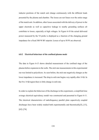 134
inductor positions of the match unit change continuously with the different loads
presented by the plasma and chamber. The losses are not linear over the entire range
of the match unit. In addition, other losses associated with the delivery of power to the
upper electrode as well as capacitive leakage to nearby grounding surfaces all
contribute to losses, especially at high voltages. In Figure 6-10 the actual delivered
power measured by the VI probe is displayed as a function of the changing ground
impedance for a fixed 300 W RF setpoint. Losses of up to 50 W are observed.
6.8.2 Electrical behaviour of the confined plasma mode
The data in Figure 6-13 shows detailed measurement of the confined stage of the
plasma before expansion to the walls. The etch rate measurements in this experimental
run was limited to polysilicon. As seen before, the etch rate negatively changes as the
lower impedance is increased. The drop in etch rate begins very rapidly after 14 Ω. In
the 0 to 14 Ω region there is little change in etch rate.
In order to explain the behaviour of the discharge in this experiment, a simplified time
average electrical equivalency model was constructed and presented in Figure 6-11.
The electrical characteristics of radiofrequency parallel plate capacitively coupled
discharges have been widely studied both experimentally and theoretically[5], [13],
[65]–[74].
 