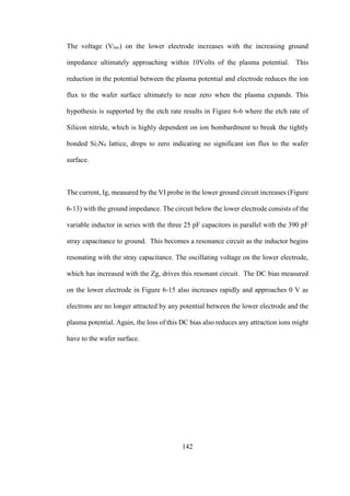 142
The voltage (Vlwr) on the lower electrode increases with the increasing ground
impedance ultimately approaching within 10Volts of the plasma potential. This
reduction in the potential between the plasma potential and electrode reduces the ion
flux to the wafer surface ultimately to near zero when the plasma expands. This
hypothesis is supported by the etch rate results in Figure 6-6 where the etch rate of
Silicon nitride, which is highly dependent on ion bombardment to break the tightly
bonded Si3N4 lattice, drops to zero indicating no significant ion flux to the wafer
surface.
The current, Ig, measured by the VI probe in the lower ground circuit increases (Figure
6-13) with the ground impedance. The circuit below the lower electrode consists of the
variable inductor in series with the three 25 pF capacitors in parallel with the 390 pF
stray capacitance to ground. This becomes a resonance circuit as the inductor begins
resonating with the stray capacitance. The oscillating voltage on the lower electrode,
which has increased with the Zg, drives this resonant circuit. The DC bias measured
on the lower electrode in Figure 6-15 also increases rapidly and approaches 0 V as
electrons are no longer attracted by any potential between the lower electrode and the
plasma potential. Again, the loss of this DC bias also reduces any attraction ions might
have to the wafer surface.
 