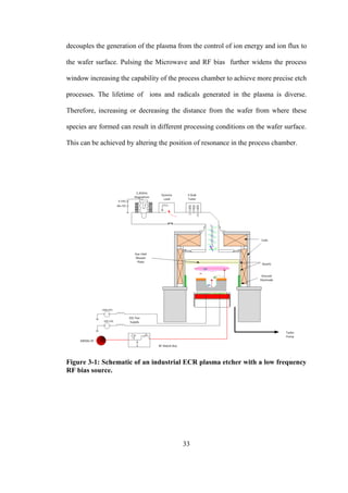33
decouples the generation of the plasma from the control of ion energy and ion flux to
the wafer surface. Pulsing the Microwave and RF bias further widens the process
window increasing the capability of the process chamber to achieve more precise etch
processes. The lifetime of ions and radicals generated in the plasma is diverse.
Therefore, increasing or decreasing the distance from the wafer from where these
species are formed can result in different processing conditions on the wafer surface.
This can be achieved by altering the position of resonance in the process chamber.
Figure 3-1: Schematic of an industrial ECR plasma etcher with a low frequency
RF bias source.
 