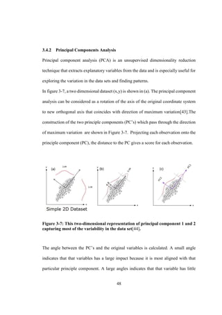 48
3.4.2 Principal Components Analysis
Principal component analysis (PCA) is an unsupervised dimensionality reduction
technique that extracts explanatory variables from the data and is especially useful for
exploring the variation in the data sets and finding patterns.
In figure 3-7, a two dimensional dataset (x,y) is shown in (a). The principal component
analysis can be considered as a rotation of the axis of the original coordinate system
to new orthogonal axis that coincides with direction of maximum variation[43].The
construction of the two principle components (PC’s) which pass through the direction
of maximum variation are shown in Figure 3-7. Projecting each observation onto the
principle component (PC), the distance to the PC gives a score for each observation.
Figure 3-7: This two-dimensional representation of principal component 1 and 2
capturing most of the variability in the data set[44].
The angle between the PC’s and the original variables is calculated. A small angle
indicates that that variables has a large impact because it is most aligned with that
particular principle component. A large angles indicates that that variable has little
 