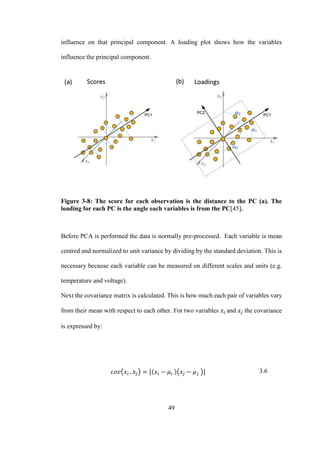 49
influence on that principal component. A loading plot shows how the variables
influence the principal component.
Figure 3-8: The score for each observation is the distance to the PC (a). The
loading for each PC is the angle each variables is from the PC[45].
Before PCA is performed the data is normally pre-processed. Each variable is mean
centred and normalized to unit variance by dividing by the standard deviation. This is
necessary because each variable can be measured on different scales and units (e.g.
temperature and voltage).
Next the covariance matrix is calculated. This is how much each pair of variables vary
from their mean with respect to each other. For two variables 𝑥𝑖 and 𝑥𝑗 the covariance
is expressed by:
𝑐𝑜𝑣(𝑥𝑖 , 𝑥𝑗) = [(𝑥𝑖 − 𝜇𝑖 )(𝑥𝑗 − 𝜇 𝑗 )] 3.6
 