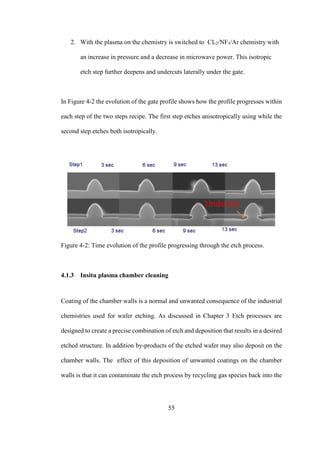 55
2. With the plasma on the chemistry is switched to CL2/NF3/Ar chemistry with
an increase in pressure and a decrease in microwave power. This isotropic
etch step further deepens and undercuts laterally under the gate.
In Figure 4-2 the evolution of the gate profile shows how the profile progresses within
each step of the two steps recipe. The first step etches anisotropically using while the
second step etches both isotropically.
Figure 4-2: Time evolution of the profile progressing through the etch process.
4.1.3 Insitu plasma chamber cleaning
Coating of the chamber walls is a normal and unwanted consequence of the industrial
chemistries used for wafer etching. As discussed in Chapter 3 Etch processes are
designed to create a precise combination of etch and deposition that results in a desired
etched structure. In addition by-products of the etched wafer may also deposit on the
chamber walls. The effect of this deposition of unwanted coatings on the chamber
walls is that it can contaminate the etch process by recycling gas species back into the
 