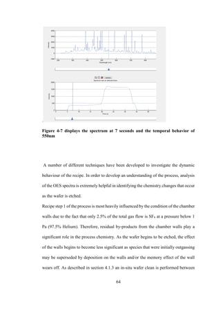 64
.
Figure 4-7 displays the spectrum at 7 seconds and the temporal behavior of
550nm
A number of different techniques have been developed to investigate the dynamic
behaviour of the recipe. In order to develop an understanding of the process, analysis
of the OES spectra is extremely helpful in identifying the chemistry changes that occur
as the wafer is etched.
Recipe step 1 of the process is most heavily influenced by the condition of the chamber
walls due to the fact that only 2.5% of the total gas flow is SF6 at a pressure below 1
Pa (97.5% Helium). Therefore, residual by-products from the chamber walls play a
significant role in the process chemistry. As the wafer begins to be etched, the effect
of the walls begins to become less significant as species that were initially outgassing
may be superseded by deposition on the walls and/or the memory effect of the wall
wears off. As described in section 4.1.3 an in-situ wafer clean is performed between
 