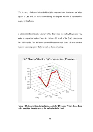 74
PCA is a very efficient technique in identifying patterns within the data set and when
applied to OES data, the analysis can identify the temporal behavior of key chemical
species in the plasma.
In addition to identifying the structure of the data within one wafer, PCA is also very
useful in comparing wafers. Figure 4-15 gives a 3D graph of the first 3 components
for a 25 wafer lot. The difference observed between wafers 1 and 2 is as a result of
chamber seasoning across the lot as well as chamber heating.
Figure 4-15 displays the principal components for 25 wafers. Wafers 1 and 2 are
easily identified from the rest of the wafers in the lot (red)
 