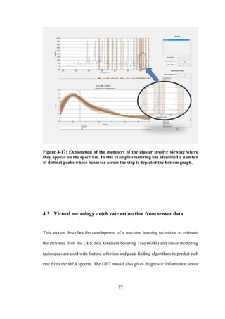77
Figure 4-17: Exploration of the members of the cluster involve viewing where
they appear on the spectrum. In this example clustering has identified a number
of distinct peaks whose behavior across the step is depicted the bottom graph.
4.3 Virtual metrology - etch rate estimation from sensor data
This section describes the development of a machine learning technique to estimate
the etch rate from the OES data. Gradient boosting Tree (GBT) and linear modelling
techniques are used with feature selection and peak-finding algorithms to predict etch
rate from the OES spectra. The GBT model also gives diagnostic information about
 