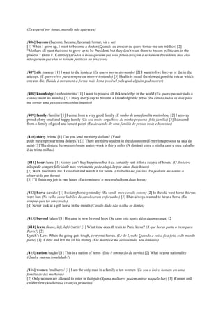(Eu esperei por horas, mas ela não apareceu)
{406} become (become, became, became) /tornar, vir a ser/
[1] When I grow up, I want to become a doctor (Quando eu crescer eu quero tornar-me um médico) [2]
“Mothers all want thei sons to grow up to be President, but they don’t want them to becom politicians in the
process.” (John F. Kennedy) (Todas a mães querem que seus filhos cresçam e se tornem Presidente mas elas
não querem que eles se tornem políticos no processo)
{407} die /morrer/ [1] I want to die in sleep (Eu quero morre dormindo) [2] I want to live forever or die in the
attempt. (E quero viver para sempre ou morrer tentando) [3] Health is merel the slowest possible rate at which
one can die. (Saúde é merament a forma mais lenta possível pela qual alguém pod morrer)
{408} knowledge /conhecimento/ [1] I want to possess all th knowledge in the world (Eu quero possuir todo o
conheciment no mundo) [2] I study every day to become a knowledgeable perso (Eu estudo todos os dias para
me tornar uma pessoa com conhecimentos)
{409} family /família/ [1] I come from a very good family (E venho de uma família muito boa) [2] I amvery
proud of my smal and happy family (Eu sou muito orgulhoso de minha pequena feliz família) [3] I descend
from a family of good and honest peopl (Eu descendo de uma família de pessas boas e honestas)
{410} thirty /trinta/ [1] Can you lend me thirty dollars? (Você
pode me emprestar trinta dólares?) [2] There are thirty student in the classroom (Tem trinta pessoas na sala de
aula) [3] The distanc betweenmyhouse andmywork is thirty miles (A distânci entre a minha casa e meu trabalho
é de trinta milhas)
{411} hour /hora/ [1] Money can’t buy happiness but it ca certainly rent it for a couple of hours. (O dinheiro
não pode compra felicidade mas certamente pode alugá-la por umas duas horas)
[2] Work fascinates me. I could sit and watch it for hours. ( trabalho me fascina. Eu poderia me sentar o
observá-lo por horas)
[3] I’ll finish my job in two hours (Eu terminarei o meu trabalh em duas horas)
{412} horse /cavalo/ [1] I soldmyhorse yesterday (Eu vendi meu cavalo ontem) [2] In the old west horse thieves
were hun (No velho oeste ladrões de cavalo eram enforcados) [3] I hav always wanted to have a horse (Eu
sempre quis ter um cavalo)
[4] Never look at a gift horse in the mouth (Cavalo dado não s olha os dentes)
{413} beyond /além/ [1] His case is now beyond hope (Se caso está agora além da esperança) [2
{414} leave (leave, left, left) /partir/ [1] What time does th train to Paris leave? (A que horas parte o trem para
Paris?) [2]
Lynch’s Law: When the going gets tough, everyone leaves. (Le de Lynch: Quando a coisa fica feia, todo mundo
parte) [3] H died and left me all his money (Ele morreu e me deixou todo seu dinheiro)
{415} nation /nação/ [1] This is a nation of heros (Esta é um nação de heróis) [2] What is your nationality
(Qual a sua nacionalidade?)
{416} women /mulheres/ [1] I am the only man in a family o ten women (Eu sou o único homem em uma
família de dez mulheres)
[2] Only women are allowed to enter in that pub (Apena mulheres podem entrar naquele bar) [3] Women and
childre first (Mulheres e crianças primeiro)
 