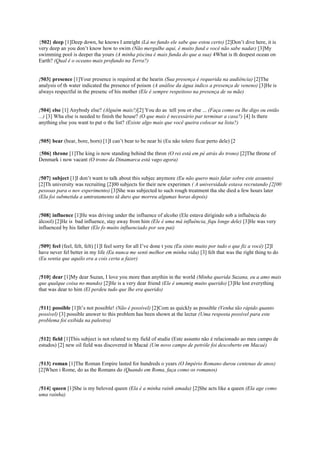 {502} deep [1]Deep down, he knows I amright (Lá no fundo ele sabe que estou certo) [2]Don’t dive here, it is
very deep an you don’t know how to swim (Não mergulhe aqui, é muito fund e você não sabe nadar) [3]My
swimming pool is deeper tha yours (A minha piscina é mais funda do que a sua) 4What is th deepest ocean on
Earth? (Qual é o oceano mais profundo na Terra?)
{503} presence [1]Your presence is required at the hearin (Sua presença é requerida na audiência) [2]The
analysis of th water indicated the presence of poison (A análise da água indico a presença de veneno) [3]He is
always respectful in the presenc of his mother (Ele é sempre respeitoso na presença de su mãe)
{504} else [1] Anybody else? (Alguém mais?)[2] You do as tell you or else ... (Faça como eu lhe digo ou então
...) [3] Wha else is needed to finish the house? (O que mais é necessário par terminar a casa?) [4] Is there
anything else you want to put o the list? (Existe algo mais que você queira colocar na lista?)
{505} bear (bear, bore, born) [1]I can’t bear to be near hi (Eu não tolero ficar perto dele) [2
{506} throne [1]The king is now standing behind the thron (O rei está em pé atrás do trono) [2]The throne of
Denmark i now vacant (O trono da Dinamarca está vago agora)
{507} subject [1]I don’t want to talk about this subjec anymore (Eu não quero mais falar sobre este assunto)
[2]Th university was recruiting [2]00 subjects for their new experimen ( A universidade estava recrutando [2]00
pessoas para o nov experimento) [3]She was subjected to such rough treatment tha she died a few hours later
(Ela foi submetida a umtratamento tã duro que morreu algumas horas depois)
{508} influence [1]He was driving under the influence of alcoho (Ele estava dirigindo sob a influência do
álcool) [2]He is bad influence, stay away from him (Ele é uma má influência, fiqu longe dele) [3]He was very
influenced by his father (Ele fo muito influenciado por seu pai)
{509} feel (feel, felt, felt) [1]I feel sorry for all I’ve done t you (Eu sinto muito por tudo o que fiz a você) [2]I
have never fel better in my life (Eu nunca me senti melhor em minha vida) [3] felt that was the right thing to do
(Eu sentia que aquilo era a cois certa a fazer)
{510} dear [1]My dear Suzan, I love you more than anythin in the world (Minha querida Suzana, eu a amo mais
que qualque coisa no mundo) [2]He is a very dear friend (Ele é umamig muito querido) [3]He lost everything
that was dear to him (El perdeu tudo que lhe era querido)
{511} possible [1]It’s not possible! (Não é possível) [2]Com as quickly as possible (Venha tão rápido quanto
possível) [3] possible answer to this problem has been shown at the lectur (Uma resposta possível para este
problema foi exibida na palestra)
{512} field [1]This subject is not related to my field of studie (Este assunto não é relacionado ao meu campo de
estudos) [2] new oil field was discovered in Macaé (Um novo campo de petróle foi descoberto em Macaé)
{513} roman [1]The Roman Empire lasted for hundreds o years (O Império Romano durou centenas de anos)
[2]When i Rome, do as the Romans do (Quando em Roma, faça como os romanos)
{514} queen [1]She is my beloved queen (Ela é a minha rainh amada) [2]She acts like a queen (Ela age como
uma rainha)
 