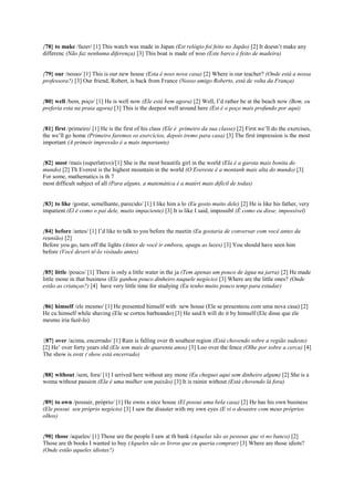 {78} to make /fazer/ [1] This watch was made in Japan (Est relógio foi feito no Japão) [2] It doesn’t make any
differenc (Não faz nenhuma diferença) [3] This boat is made of woo (Este barco é feito de madeira)
{79} our /nosso/ [1] This is our new house (Esta é noss nova casa) [2] Where is our teacher? (Onde está a nossa
professora?) [3] Our friend, Robert, is back from France (Nosso amigo Roberto, está de volta da França)
{80} well /bem, poço/ [1] He is well now (Ele está bem agora) [2] Well, I’d rather be at the beach now (Bem, eu
preferia esta na praia agora) [3] This is the deepest well around here (Est é o poço mais profundo por aqui)
{81} first /primeiro/ [1] He is the first of his class (Ele é primeiro da sua classe) [2] First we’ll do the exercises,
the we’ll go home (Primeiro faremos os exercícios, depois iremo para casa) [3] The first impression is the most
important (A primeir impressão é a mais importante)
{82} most /mais (superlativo)/[1] She is the most beautifu girl in the world (Ela é a garota mais bonita do
mundo) [2] Th Everest is the highest mountain in the world (O Evereste é a montanh mais alta do mundo) [3]
For some, mathematics is th 7
most difficult subject of all (Para alguns, a matemática é a matéri mais difícil de todas)
{83} to like /gostar, semelhante, parecido/ [1] I like him a lo (Eu gosto muito dele) [2] He is like his father, very
impatient (El é como o pai dele, muito impaciente) [3] It is like I said, impossibl (É como eu disse, impossível)
{84} before /antes/ [1] I’d like to talk to you before the meetin (Eu gostaria de conversar com você antes da
reunião) [2]
Before you go, turn off the lights (Antes de você ir embora, apagu as luzes) [3] You should have seen him
before (Você deveri tê-lo visitado antes)
{85} little /pouco/ [1] There is only a little water in the ja (Tem apenas um pouco de água na jarra) [2] He made
little mone in that business (Ele ganhou pouco dinheiro naquele negócio) [3] Where are the little ones? (Onde
estão as crianças?) [4] have very little time for studying (Eu tenho muito pouco temp para estudar)
{86} himself /ele mesmo/ [1] He presented himself with new house (Ele se presenteou com uma nova casa) [2]
He cu himself while shaving (Ele se cortou barbeando) [3] He said h will do it by himself (Ele disse que ele
mesmo iria fazê-lo)
{87} over /acima, encerrado/ [1] Rain is falling over th southest region (Está chovendo sobre a região sudeste)
[2] He’ over forty years old (Ele tem mais de quarenta anos) [3] Loo over the fence (Olhe por sobre a cerca) [4]
The show is over ( show está encerrado)
{88} without /sem, fora/ [1] I arrived here without any mone (Eu cheguei aqui sem dinheiro algum) [2] She is a
woma without passion (Ela é uma mulher sem paixão) [3] It is rainin without (Está chovendo lá fora)
{89} to own /possuir, próprio/ [1] He owns a nice house (El possui uma bela casa) [2] He has his own business
(Ele possui seu próprio negócio) [3] I saw the disaster with my own eyes (E vi o desastre com meus próprios
olhos)
{90} those /aqueles/ [1] Those are the people I saw at th bank (Aquelas são as pessoas que vi no banco) [2]
Those are th books I wanted to buy (Aqueles são os livros que eu queria comprar) [3] Where are those idiots?
(Onde estão aqueles idiotas?)
 