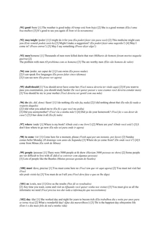 {91} good /bom/ [1] The weather is good today (O temp está bom hoje) [2] She is a good woman (Ela é uma
boa mulher) [3] It’s good to see you again (É bom vê-la novamente)
{92} may/might /poder/ [1] I might do it for you (Eu poderi fazer isto para você) [2] This medicine might cure
you (Este remédi podeá curá-lo) [3] Might I make a suggestion? (Eu poderi fazer uma sugestão?) [4] May I
come in? (Posso entrar?) [5] May I say something (Posso dizer algo?)
{93} men/homens/ [1] Thousands of men were killed durin that war (Milhares de homens foram mortos naquela
guerra) [2]
The problem with men (O problema com os homens) [3] The are worthy men (Eles são homens de valor)
{94} can /poder, ser capaz de/ [1] I can swim (Eu posso nadar)
[2] I can speak five languages (Eu posso falar cinco idiomas)
[3] I can see now (Eu posso ver agora)
{95} shall/should [1] You should never have come her (Você nunca deveria ter vindo aqui) [2] If you want to
pass you examination, you should study harder (Se você quiser passar e seus exames você deveria estudar mais)
[3] You should be nic to your mother (Você deveria ser gentil com sua mãe)
{96} do (do, did, done) /fazer/ [1] I do nothing (Eu não faç nada) [2] I did nothing about that (Eu não fiz nada a
respeito daquilo)
[2] I did what you asked me to (Eu fiz o que você me pediu)
[3] Did you seemymother? (Você viu a minha mãe?) [4] Did yo do your homework? (Você fez o seu dever de
casa?) [5] I hav done it all (Eu fiz tudo)
{97} where /onde/ [1] Where is my book? (Onde está o me livro?) [2] Where are you? (Onde você está?) [3] I
don’t kno where to go now (Eu não sei para onde ir agora)
{98} to come /vir/ [1] Come here for a moment, please (Venh aqui por um instante, por favor) [2] Sunday
comes befor Monday (O domingo vem antes da Segunda) [3] Where do yo come from? (De onde você é?) [4] I
come from Minas (Eu venh de Minas)
{99} people /pessoas/ [1] There were 5000 people at th show (Haviam 5000 pessoas no show) [2] Some people
are ver difficult to live with (É difícil se conviver com algumas pessoas)
[3] Lots of people like the Beatles (Muitas pessoas gostam do beatles)
{100} must /deve, precisa/ [1] You must come here no (Você tem que vir aqui agora) [2] You must not visit her
(Você
não pode visitá-la) [3] You must do as I tell you (Você deve faze o que eu lhe digo)
{101} us /a nós, nos/ [1] Give us the results (Nos dê os resultados)
[2] Any time you want, come and visit us (Quando você quiser venha nos visitar) [3] You must give us all the
informatio we need (Você precisa nos dar toda a informação que necessitamos)
{102} day /dia/ [1] She worked day and night for years to becom rich (Ela trabalhou dia e noite por anos para
se torna rica) [2] What a wonderful day! (Que dia maravilhoso!) [3] Thi is the happiest day ofmyentire life
(Este é o dia mais feliz de tod a minha vida)
 