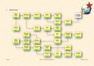 Éxodo Federico Salvador Wadsworth Página 6 de 22
4. Mapa del Tratado
Año 480 del
Éxodo
1 Rey 6: 1
Edad de
Abraham
al morir
Gén 25: 7
Edad de Isaac
al nacer Jacob
Gén 25: 26
Edad de Isaac
al morir
Gén 35:28
Nacimiento
de José
Gén 30: 24, 25
Jacob y su edad
al entrar en
Egipto
Gén 47: 28
Potifar, varón
egipcio
Gén 39: 1
Edad de José
al morir
Gén 50: 26
Nacimiento
de Leví
Gén 29: 34
Hijos de
Leví
Éxo 6: 16
Hijos de
Leví entrando
a Egipto
Gén 46, 8pp, 11
Hijos de
Coat
Éxo 6: 18
Jocabed, esposa
de Amram
y sus hijos
Núm 26: 59
Edad de Amram
al morir
Éxo 6: 20
Decreto de
muerte
Éxo 1: 8-22
María y la
hija del Faraón
Éxo 2: 7, 8
Fecha y lugar
de la muerte
de María
Núm 20: 1
Edades de
Aarón y Moisés
ante Faraón
Éxo 7: 7
Lugar de
la muerte
de Aarón
Núm 20: 28
Fecha y edad
de la muerte
de Aarón
Núm 33: 38, 39
Edad de Moisés
al morir
Deu 34: 7
Edad de Moisés
al matar al
egipcio
Hch 7: 23, 24
Edad de Josué
al morir
Jos 24: 29
Caleb
cenezeo
Jos 14: 6
Cenaz,
nieto de Esaú
Gén 36: 15
Caleb recibe
parte con Judá
Jos 15: 13
Edad relativa
de Caleb
Jos 14: 7, 10
Cronología
de las dinastías
XIII a la XVIII
 
