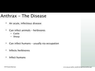 www.nps.gov/public_health/info/ppt/basicanthrax.ppt
Anthrax – The Disease
• An acute, infectious disease
• Can infect animals – herbivores
– Cattle
– Sheep
• Can infect humans – usually via occupation
• Infects herbivores
• Infect humans
US Forest Service
 