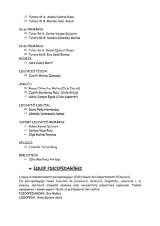   Tutora 4t A: Anabel Cantos Rosa
      Tutora 4t B: Montse Solé Bosch

5è de PRIMÀRIA:
    Tutor 5è A: Carlos Vargas Guijarro
    Tutora 5è B: Sandra González Macías

6è de PRIMÀRIA:
    Tutor 6è A: Daniel Querol Chopo
    Tutora 6è B: Eva Sedó Bienes
MÚSICA:
    Sara Cusco Martí

EDUCACIÓ FÍSICA:
   Judith Molina Quesada

ANGLÈS:
   Raquel Silvestre Mateu (Cicle Inicial)
   Judith Gutiérrez Ruíz (Cicle Mitjà)
   Núria Jarque Egido (Cicle Superior)

EDUCACIÓ ESPECIAL:
   Dúnia Peña Hernández
   Cándido Valenzuela Ramos

SUPORT EDUCACIÓ PRIMÀRIA:
   Adela Asensi Estruch
   Soraya Vega Ruíz
   Olga Molina Poyatos

RELIGIÓ:
    Elisenda Torres Roig

BIBLIOTECA
    Júlia Martínez Arribas


          EQUIP PSICOPEDAGÒGIC

L’equip d’assessorament psicopedagògic (EAP) depèn del Departament d’Educació.
Els psicopedagogs tenen funcions de prevenció, detecció, diagnòstic, valoració i, si
s’escau, derivació d’aquells alumnes amb necessitats educatives especials. També
assessoren i donen suport tècnic al professorat del centre.
PSICOPEDAGOGA: Eva Muñoz
LOGOPEDA: Anna Guilera Sard
 
