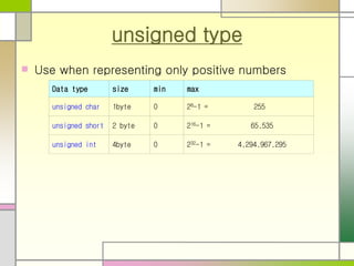 unsigned type
 Use when representing only positive numbers
Data type size min max
unsigned char 1byte 0 28-1 = 255
unsign...