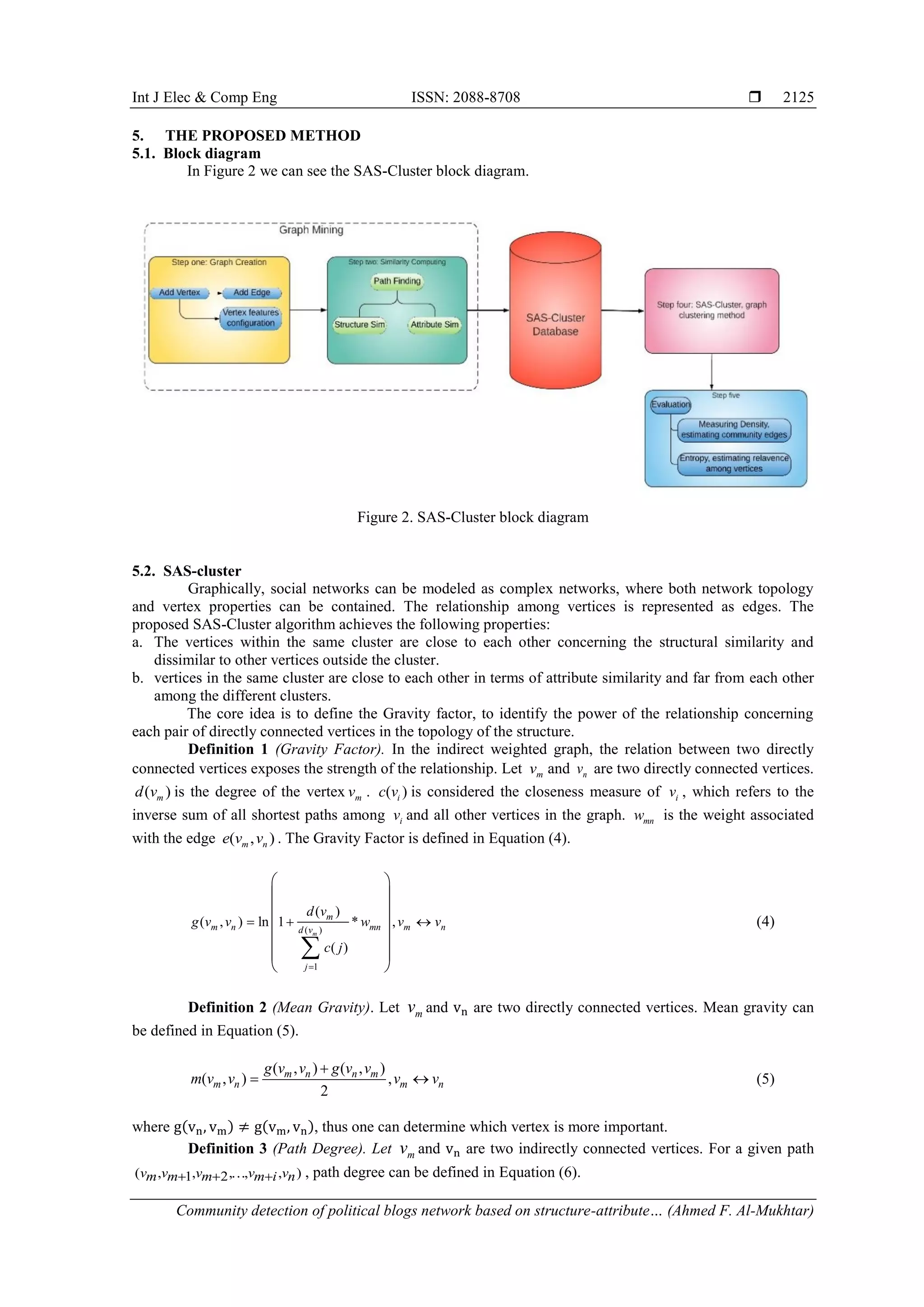 Int J Elec & Comp Eng ISSN: 2088-8708 
Community detection of political blogs network based on structure-attribute… (Ahmed F. Al-Mukhtar)
2125
5. THE PROPOSED METHOD
5.1. Block diagram
In Figure 2 we can see the SAS-Cluster block diagram.
Figure 2. SAS-Cluster block diagram
5.2. SAS-cluster
Graphically, social networks can be modeled as complex networks, where both network topology
and vertex properties can be contained. The relationship among vertices is represented as edges. The
proposed SAS-Cluster algorithm achieves the following properties:
a. The vertices within the same cluster are close to each other concerning the structural similarity and
dissimilar to other vertices outside the cluster.
b. vertices in the same cluster are close to each other in terms of attribute similarity and far from each other
among the different clusters.
The core idea is to define the Gravity factor, to identify the power of the relationship concerning
each pair of directly connected vertices in the topology of the structure.
Definition 1 (Gravity Factor). In the indirect weighted graph, the relation between two directly
connected vertices exposes the strength of the relationship. Let mv and nv are two directly connected vertices.
( )md v is the degree of the vertex mv . ( )ic v is considered the closeness measure of iv , which refers to the
inverse sum of all shortest paths among iv and all other vertices in the graph. mnw is the weight associated
with the edge ( , )m ne v v . The Gravity Factor is defined in Equation (4).
( )
1
( )
( , ) ln 1 * ,
( )
m
m
m n mn m nd v
j
d v
g v v w v v
c j

  
 
 
 
 
 
 
 

(4)
Definition 2 (Mean Gravity). Let mv and are two directly connected vertices. Mean gravity can
be defined in Equation (5).
( , ) ( , )
( , ) ,
2
m n n m
m n m n
g v v g v v
m v v v v

  (5)
where ( ) ( ), thus one can determine which vertex is more important.
Definition 3 (Path Degree). Let mv and are two indirectly connected vertices. For a given path
( , , , , , )1 2v v v v vm m m m i n   , path degree can be defined in Equation (6).
 