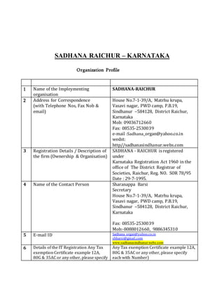 SADHANA RAICHUR – KARNATAKA
Organization Profile
1 Name of the Impleymenting
organisation
SADHANA-RAICHUR
2 Address for Correspondence
(with Telephone Nos, Fax Nob &
email)
House No.7-1-39/A, Matrhu krupa,
Vasavi nagar, PWD camp, P.B.19,
Sindhanur –584128, District Raichur,
Karnataka
Mob: 09036712660
Fax: 08535-2530039
e-mail :Sadhana_organ@yahoo.co.in
wedst:
http//sadhanasindhanur.webs.com
3 Registration Details / Description of
the firm (Ownership & Organisation)
SADHANA - RAICHUR is registered
under
Karnataka Registration Act 1960 in the
office of The District Registrar of
Societies, Raichur, Reg. NO. SOR 78/95
Date : 29-7-1995.
4 Name of the Contact Person Sharanappa Barsi
Secretary
House No.7-1-39/A, Matrhu krupa,
Vasavi nagar, PWD camp, P.B.19,
Sindhanur –584128, District Raichur,
Karnataka
Fax: 08535-2530039
Mob:-8088012660, 9886345310
5 E-mail ID Sadhana_organ@yahoo.co.in
sbbarsi@gmail.com
www.sadhanasindhanur.webs.com
6 Details of the IT Registration Any Tax
exemption Certificate example 12A,
80G & 35AC or any other, please specify
Any Tax exemption Certificate example 12A,
80G & 35AC or any other, please specify
each with Number)
 