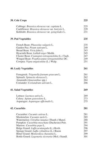 38. Cole Crops                                          225

     Cabbage: Brassica oleracea var. capitata L.        225
     Cauliflower: Brassica oleracea var. botrytis L.    229
     Kohlrabi: Brassica oleracea var. gongylodes L.     231

39. Pod Vegetables                                      235

     French Bean: Phaseolus vulgaris L.                 235
     Garden Pea: Pisum sativum L.                       240
     Broad Bean: Vicia faba L.                          243
     Hyacinth Bean: Lablab niger Medik.                 245
     Cluster Bean: Cyamopsis tetragonoloba (L.) Taub.   247
     Winged Bean: Psophocarpus tetragonolobus DC.       249
     Cowpea: Vigna unguiculata (L.) Walp.               251

40. Leafy Vegetables                                    261

     Fenugreek: Trigonella foenum-graecum L.            261
     Spinach: Spinacia oleracea L.                      262
     Amaranth (Amaranthus spp.)                         264
     Coriander: Coriandrum sativum L.                   266

41. Salad Vegetables                                    269

     Lettuce: Lactuca sativa L.                         269
     Celery: Apium graveolens L.                        273
     Asparagus: Asparagus officinalis L.                275

42. Cucurbits                                           281

     Cucumber: Cucumis sativus L.                       281
     Muskmelon: Cucumis melo L.                         285
     Watermelon: Citrullus lanatus (Thunb.) Mansf.      288
     Pumpkin: Cucurbita moschata (Duchesne) Poir.       291
     Marrow: Cucurbita pepo L.                          294
     Ridge Gourd: Luffa acutangula (L.) Roxb.           296
     Sponge Gourd: Luffa cylindrica (L.) Roem           297
     Bitter Gourd: Momordica charantia L.               299
     Bottle Gourd: Lagenaria siceraria (Mol.) Standl.   301
 
