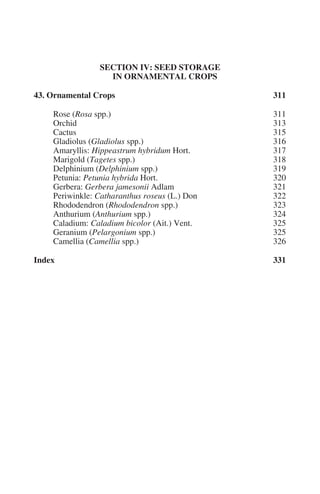 SECTION IV: SEED STORAGE
                  IN ORNAMENTAL CROPS

43. Ornamental Crops                           311

    Rose (Rosa spp.)                           311
    Orchid                                     313
    Cactus                                     315
    Gladiolus (Gladiolus spp.)                 316
    Amaryllis: Hippeastrum hybridum Hort.      317
    Marigold (Tagetes spp.)                    318
    Delphinium (Delphinium spp.)               319
    Petunia: Petunia hybrida Hort.             320
    Gerbera: Gerbera jamesonii Adlam           321
    Periwinkle: Catharanthus roseus (L.) Don   322
    Rhododendron (Rhododendron spp.)           323
    Anthurium (Anthurium spp.)                 324
    Caladium: Caladium bicolor (Ait.) Vent.    325
    Geranium (Pelargonium spp.)                325
    Camellia (Camellia spp.)                   326

Index                                          331
 