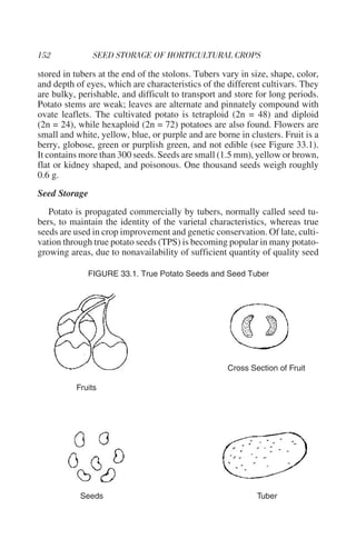stored in tubers at the end of the stolons. Tubers vary in size, shape, color,
and depth of eyes, which are characteristics of the different cultivars. They
are bulky, perishable, and difficult to transport and store for long periods.
Potato stems are weak; leaves are alternate and pinnately compound with
ovate leaflets. The cultivated potato is tetraploid (2n = 48) and diploid
(2n = 24), while hexaploid (2n = 72) potatoes are also found. Flowers are
small and white, yellow, blue, or purple and are borne in clusters. Fruit is a
berry, globose, green or purplish green, and not edible (see Figure 33.1).
It contains more than 300 seeds. Seeds are small (1.5 mm), yellow or brown,
flat or kidney shaped, and poisonous. One thousand seeds weigh roughly
0.6 g.
Seed Storage
   Potato is propagated commercially by tubers, normally called seed tu-
bers, to maintain the identity of the varietal characteristics, whereas true
seeds are used in crop improvement and genetic conservation. Of late, culti-
vation through true potato seeds (TPS) is becoming popular in many potato-
growing areas, due to nonavailability of sufficient quantity of quality seed

              FIGURE 33.1. True Potato Seeds and Seed Tuber




                                                    Cross Section of Fruit

          Fruits




           Seeds                                            Tuber
 