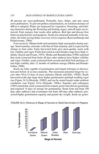 40 percent are cross-pollinated. Normally, bees, thrips, and ants cause
cross-pollination. To prevent pollen contamination, an isolation distance of
400 m is adopted. Plants are inspected for vegetative, flowering, and fruit-
ing characters during the flowering and fruiting stages, and off types are re-
moved. Fruit matures four weeks after anthesis. Red ripe and disease-free
fruits are plucked for seed purposes. Seeds are extracted manually or by ma-
chine, the latter giving better recovery at less expense (Karivaratharaju and
Palaniswamy, 1984).
   Fruit maturity. Mature bold seed maintains high seed quality during stor-
age. Seed maturity coincides with that of fruit maturity and is expressed by
change in fruit color. Early harvested fruits give poor-quality seeds with
low viability and vigor. Fruits harvested at color breaker stage have high vi-
ability (Sayed and Essam, 1952). Metha and Ramakrishna (1988) reported
that seeds extracted from fruits 48 days after anthesis have higher viability
and vigor. Further, seeds extracted from second and third fruit pickings re-
tain high viability after 12 months of ambient storage (Metha and Ramak-
rishna, 1986).
   Seeds are fully capable of germination and impart tolerance to desicca-
tion just before or at mass maturity. The maximum potential longevity oc-
curs after 10 to 12 days of mass maturity (Demir and Ellis, 1992b). Seeds
harvested at the ripe stage show higher germination and high seedling vigor
(see Figure 34.3) (Doijode, 1988f), and can be stored longer under ambient
conditions (see Figure 34.4) (Doijode, 1988c). Sanchez and colleagues
(1993) noted that seeds extracted from mature green fruit did not germinate
and required 14 days of storage for germination. Seeds from red fruits (50
days after anthesis) and overmature red fruits (60 days after anthesis) pos-
sessed higher germination capacity and greater dry weight. Seeds are gener-


FIGURE 34.3. Influence of Stage of Harvest on Seed Germination in Peppers

                        90
                        80
        % Germination




                        70
                        60
                        50
                        40
                        30
                        20
                        10
                         0
                             Immature   Mature    Color       Ripe   Overripe
                               Green    Green    Breaker
                                           Stage of Harvest
 