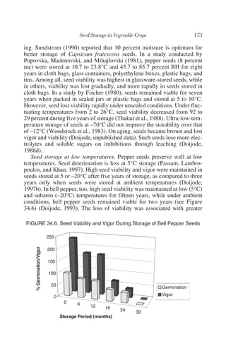 ing. Sundstrom (1990) reported that 10 percent moisture is optimum for
better storage of Capsicum frutescens seeds. In a study conducted by
Popovska, Madenovski, and Mihajlovski (1981), pepper seeds (8 percent
mc) were stored at 10.7 to 23.8°C and 45.7 to 85.7 percent RH for eight
years in cloth bags, glass containers, polyethylene boxes, plastic bags, and
tins. Among all, seed viability was highest in glassware-stored seeds, while
in others, viability was lost gradually, and more rapidly in seeds stored in
cloth bags. In a study by Fischer (1980), seeds remained viable for seven
years when packed in sealed jars or plastic bags and stored at 5 to 10°C.
However, seed lost viability rapidly under unsealed conditions. Under fluc-
tuating temperatures from 2 to 26°C, seed viability decreased from 92 to
29 percent during five years of storage (Thakur et al., 1988). Ultra-low-tem-
perature storage of seeds at –70°C did not improve the storability over that
of –12°C (Woodstock et al., 1983). On aging, seeds became brown and lost
vigor and viability (Doijode, unpublished data). Such seeds lose more elec-
trolytes and soluble sugars on imbibitions through leaching (Doijode,
1988d).
   Seed storage at low temperatures. Pepper seeds preserve well at low
temperatures. Seed deterioration is less at 5°C storage (Passam, Lambro-
poulos, and Khan, 1997). High seed viability and vigor were maintained in
seeds stored at 5 or –20°C after five years of storage, as compared to three
years only when seeds were stored at ambient temperatures (Doijode,
1997b). In bell pepper, too, high seed viability was maintained at low (5°C)
and subzero (–20°C) temperatures for fifteen years, while under ambient
conditions, bell pepper seeds remained viable for two years (see Figure
34.6) (Doijode, 1993). The loss of viability was associated with greater

FIGURE 34.6. Seed Viability and Vigor During Storage of Bell Pepper Seeds

                           250
     % Germination/Vigor




                           200

                           150

                           100

                            50
                                                                     Germination

                             0                                       Vigor
                                  0     6     12    18     24   30
                                 Storage Period (months)
 