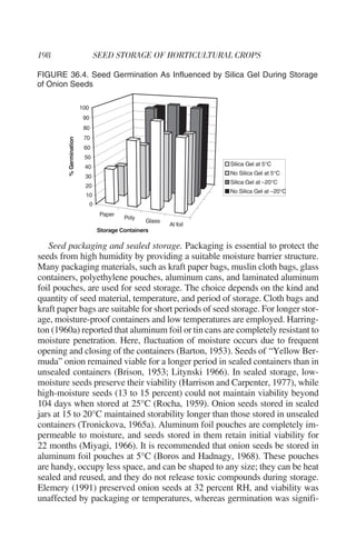FIGURE 36.4. Seed Germination As Influenced by Silica Gel During Storage
of Onion Seeds

                         100
                          90
                          80
                          70
         % Germination




                          60
                          50
                          40                                          Silica Gel at 5°C
                                                                      No Silica Gel at 5°C
                          30
                                                                      Silica Gel at –20°C
                          20
                                                                      No Silica Gel at –20°C
                           10
                               0
                                   Paper
                                            Poly
                                                    Glass
                                                            Al foil
                                   Storage Containers

   Seed packaging and sealed storage. Packaging is essential to protect the
seeds from high humidity by providing a suitable moisture barrier structure.
Many packaging materials, such as kraft paper bags, muslin cloth bags, glass
containers, polyethylene pouches, aluminum cans, and laminated aluminum
foil pouches, are used for seed storage. The choice depends on the kind and
quantity of seed material, temperature, and period of storage. Cloth bags and
kraft paper bags are suitable for short periods of seed storage. For longer stor-
age, moisture-proof containers and low temperatures are employed. Harring-
ton (1960a) reported that aluminum foil or tin cans are completely resistant to
moisture penetration. Here, fluctuation of moisture occurs due to frequent
opening and closing of the containers (Barton, 1953). Seeds of “Yellow Ber-
muda” onion remained viable for a longer period in sealed containers than in
unsealed containers (Brison, 1953; Litynski 1966). In sealed storage, low-
moisture seeds preserve their viability (Harrison and Carpenter, 1977), while
high-moisture seeds (13 to 15 percent) could not maintain viability beyond
104 days when stored at 25°C (Rocha, 1959). Onion seeds stored in sealed
jars at 15 to 20°C maintained storability longer than those stored in unsealed
containers (Tronickova, 1965a). Aluminum foil pouches are completely im-
permeable to moisture, and seeds stored in them retain initial viability for
22 months (Miyagi, 1966). It is recommended that onion seeds be stored in
aluminum foil pouches at 5°C (Boros and Hadnagy, 1968). These pouches
are handy, occupy less space, and can be shaped to any size; they can be heat
sealed and reused, and they do not release toxic compounds during storage.
Elemery (1991) preserved onion seeds at 32 percent RH, and viability was
unaffected by packaging or temperatures, whereas germination was signifi-
 